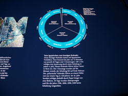 Deraegyptische Kalender